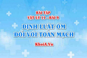 Bài tập Định luật ôm đối với toàn mạch, công thức tính suất điện động và hiệu suất của nguồn điện - Vật lý 11 bài 9